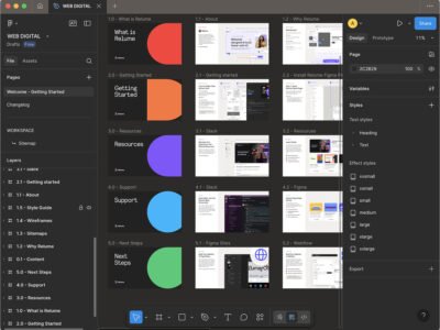 100+ Resume (CV) Templates